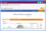 Google analytics